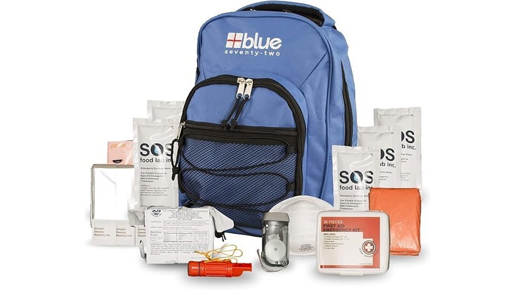 survival backpack kit essentials
